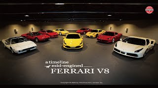 台灣層峰的車庫~法拉利V8傳奇 (完整版) / A timeline of midengined Ferrari V8 (Full Version)