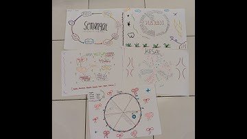 On the job learning - implementasi 7 Jurus BK Hebat - Jurus 2 : Kelola Emosi