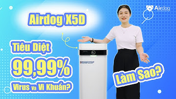 Làm Sao Airdog X5D Tiêu Diệt 99,99% Virus & Vi Khuẩn? | Công nghệ TPA chuẩn Mỹ