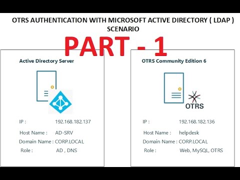 OTRS ACTIVE DIRECTORY AUTHENTICATION INTEGRATION PART 1