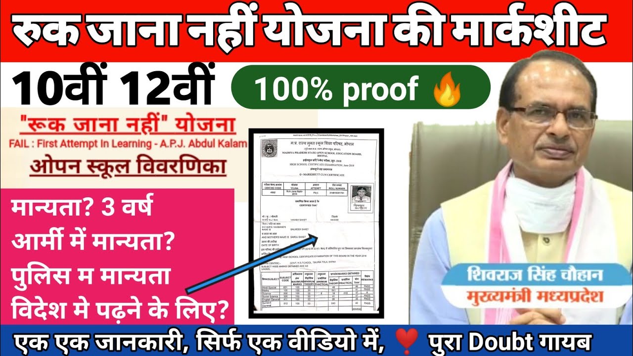 Ruk Jana Nahi Marksheet ruk-jana-nahi-marksheet