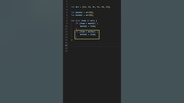 How to find min and max value in an array | One Minute Javascript | 1 Min JS | Quick JS | #shorts