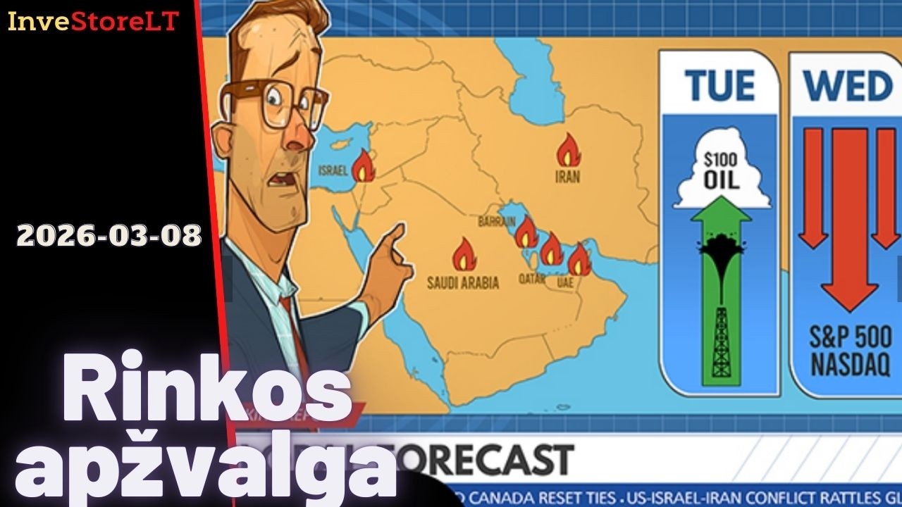 🎢JAV akcijų rinkos savaitės apžvalga | #trump #geopolitics #iran #msft #oil #crm #pltr #aapl