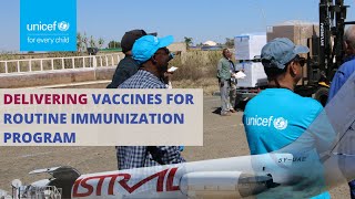 Vaccine Delivery For Routine Immunization Program Samuel Mawunganidze Rep Aiunicef Eritrea