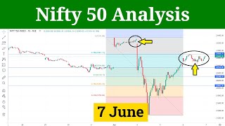 Nifty Analysis for Friday | Prediction for Tomorrow & Fin Nifty 7 June 2024