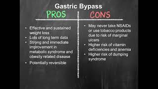 Types of Weight Loss Surgery | OSF Saint Francis Medical Center