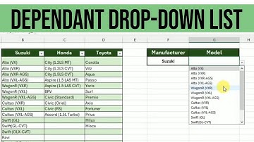 Create a Dependent Drop-Down List in Excel: Step-by-Step Tutorial