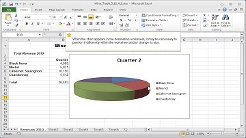Excel edit a chart: Repositioning and resizing a chart