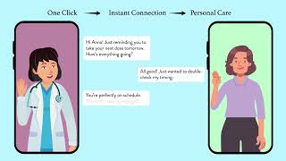 ZING in Action: Real-Time Communication for Clinical Trials Made Easy screenshot 5