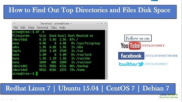 How to Find Out Top Directories and Files Disk Space in Redhat Linux 7 & Ubuntu 15.04