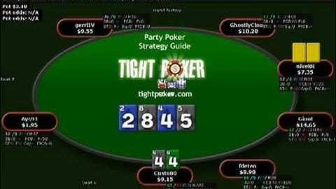 Tightpoker.com Reviews Hand Histories of Custo80 Part 1 of 3