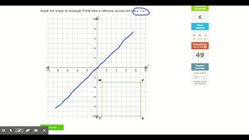 IXL - Reflections: graph the image (Geometry practice)