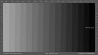 Kodi RGB Levels - nVIDIA SATV