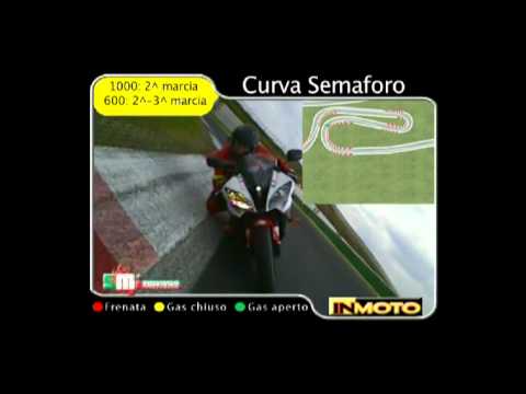 traiettorie vallelunga.qt