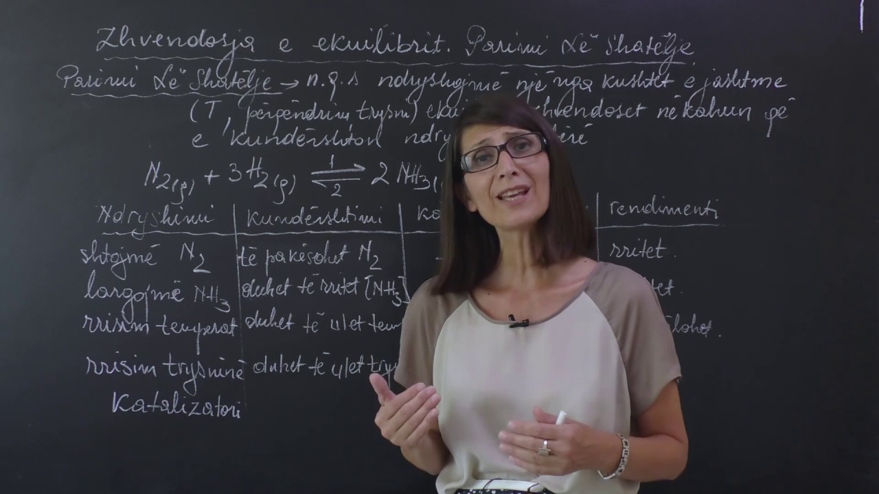 97K   Zhvendosja e ekuilibrit