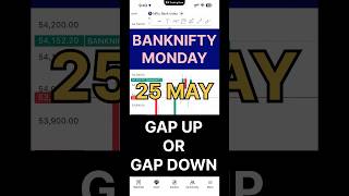 BANK NIFTY Tomorrow Prediction 🚀 | Monday Market Opening | Gap Up or Gap Down?
