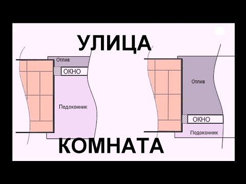 Ч.2 Правильное местоположение окна в проеме. Теория от Алексеича