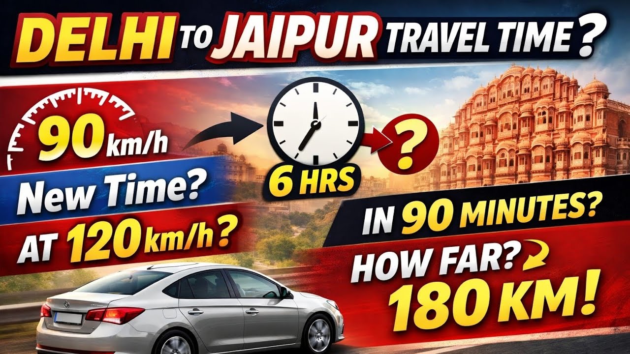 Delhi to Jaipur Maths Problem 🚗 | Speed, Time & Distance Concept 