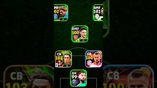 Best squad | 4-1-2-3 formation | eFootball 24 mobile | #shorts #efootball #pes #viral