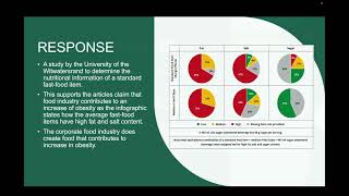 LST Presentation Assignment