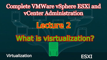What is virtualization in Hindi / Urdu? (Lecture-2 )