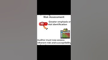 Greater emphasis on Risk assessment ISA 570 Going Concern