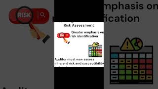 Greater emphasis on Risk assessment ISA 570 Going Concern