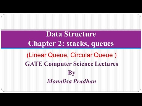 Ch-2.3:Linear Queue, Circular Queue | Data Structure Lectures for GATE ...