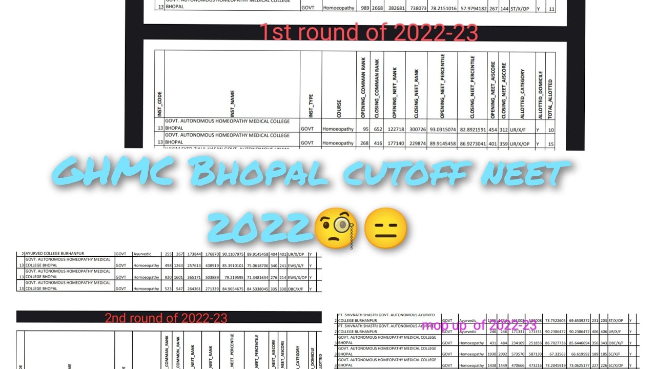 ghmc-bhopal-cutoff-neet-2022-ghmc-bhopal-bhms-cutoff-neet2022-youtube