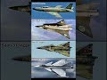 Swedish All Aircraft : Saab 32 Lansen | Saab 35 Draken | Saab 37 Viggen | Saab JAS 39 Gripen #sweden