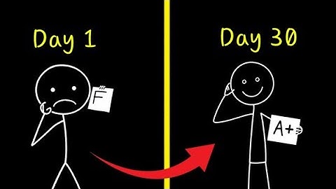 How to Go from FAILING to Becoming a TOP Student