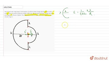 Two semicircular rings lying in same plane, of uniform linear charge density `lambda` have radius