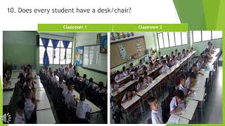 The Physical Learning Environment By Wilfred