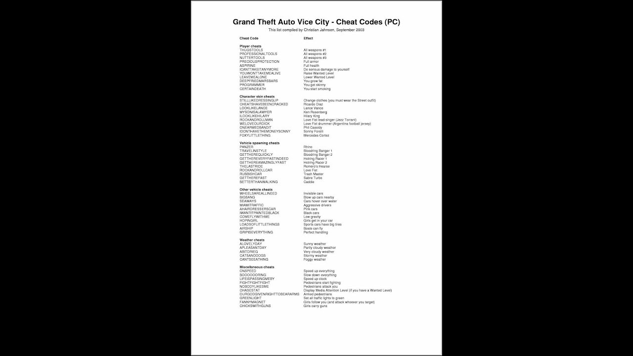 GTA Vice City cheats - All cheats for cars, weapons, pedestrians