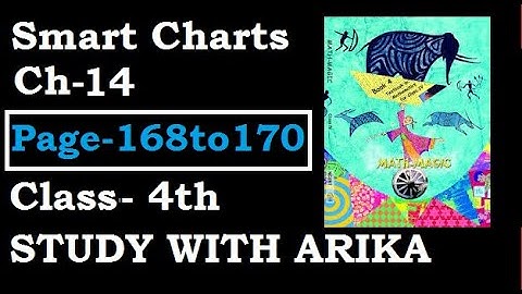 Smart Charts Ch-14 (Pg- 168 to 170) Class-4