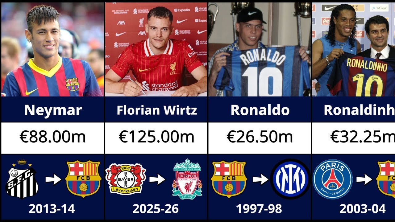 Top 10 BIGGEST Transfers EVERY Year (1995-2025)