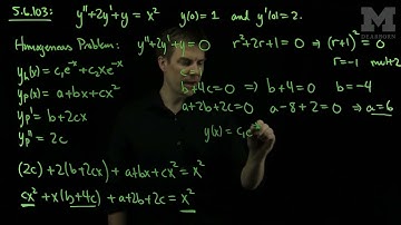 The Method of Undetermined Coefficients: Example 1