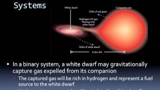 PHYS 1060 - Lecture 12 Part 1 - Stellar Evolution