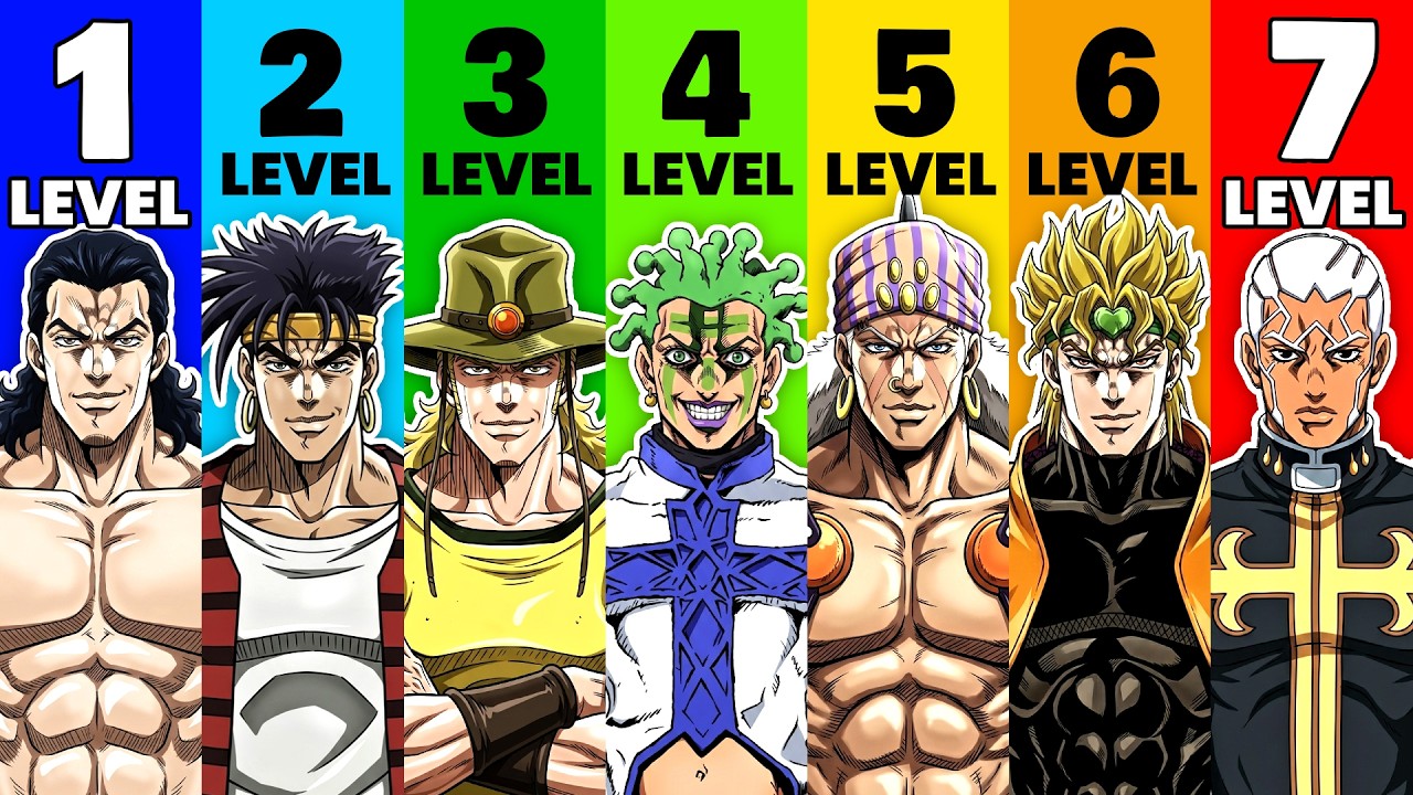 The 7 Levels Of Jojo Villains - YouTube
