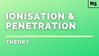 National 5 Physics | Radiation | Ionisation & Penetration | THEORY