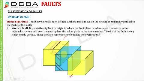 Lec 11 - Structural Geology Faults Part 2