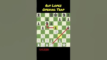 Don’t Fall for the Ruy López Trap