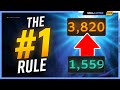 The 1 rule to increasing m score not clickbait