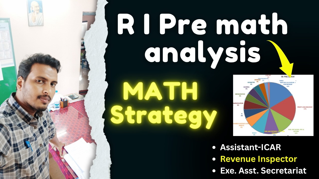 Math RI Prelims analysis and Strategy for RI exam | MATH | RI - YouTube