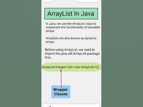 ArrayList In Java #arraylist #javainterviewquestionsandanswers # ...
