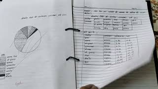 class 12 board Geography  practical file 2024