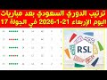 ترتيب الدوري السعودي بعد مباريات اليوم الاربعاء 21 1 2026 في الجولة 17 
