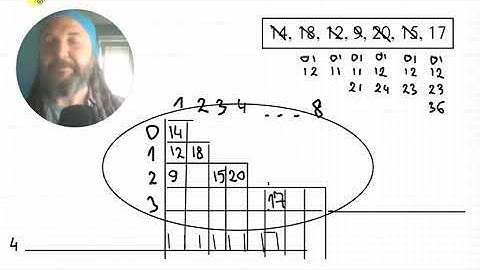 matura 2023 informatyka zad. 1.1