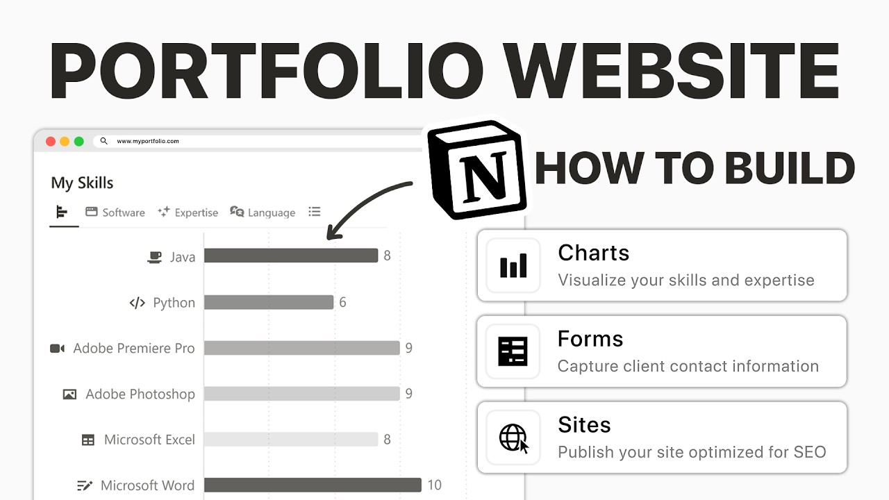 How to Build a Portfolio Website in Notion - Forms, Charts, Sites & New Features.