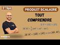 HOW TO CALCULATE A DOT PRODUCT 